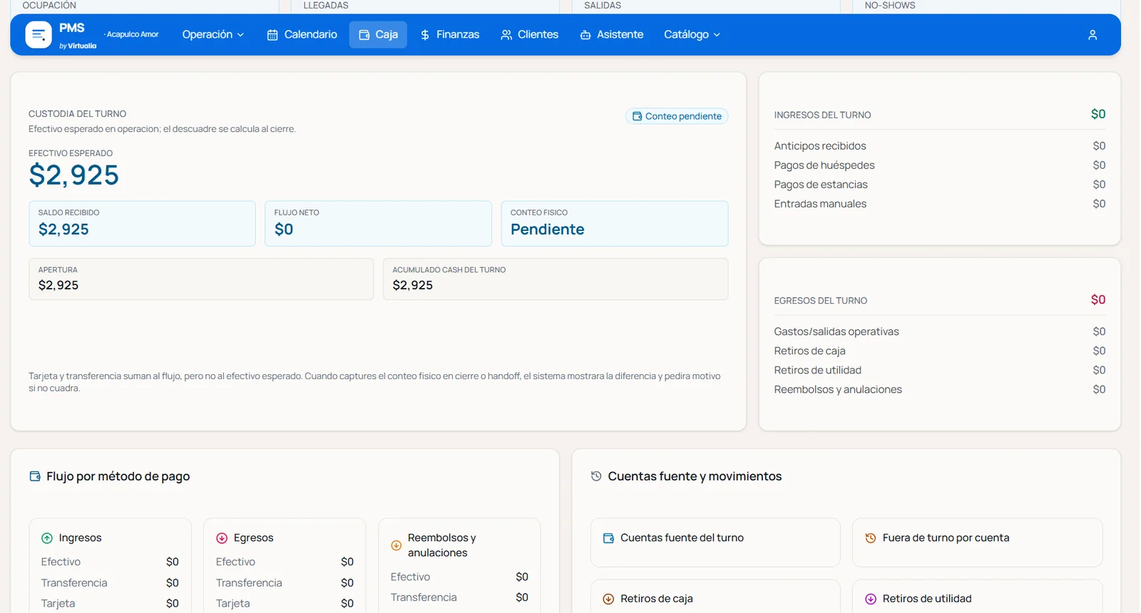 Caja del turno de Virtualia PMS con custodia de efectivo y flujo por método de pago
